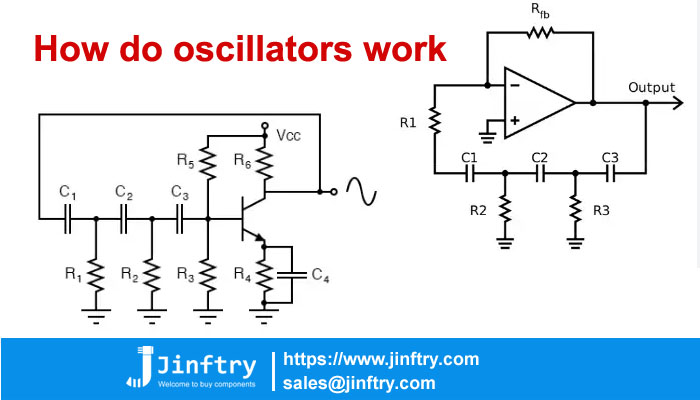 How do oscillators work?